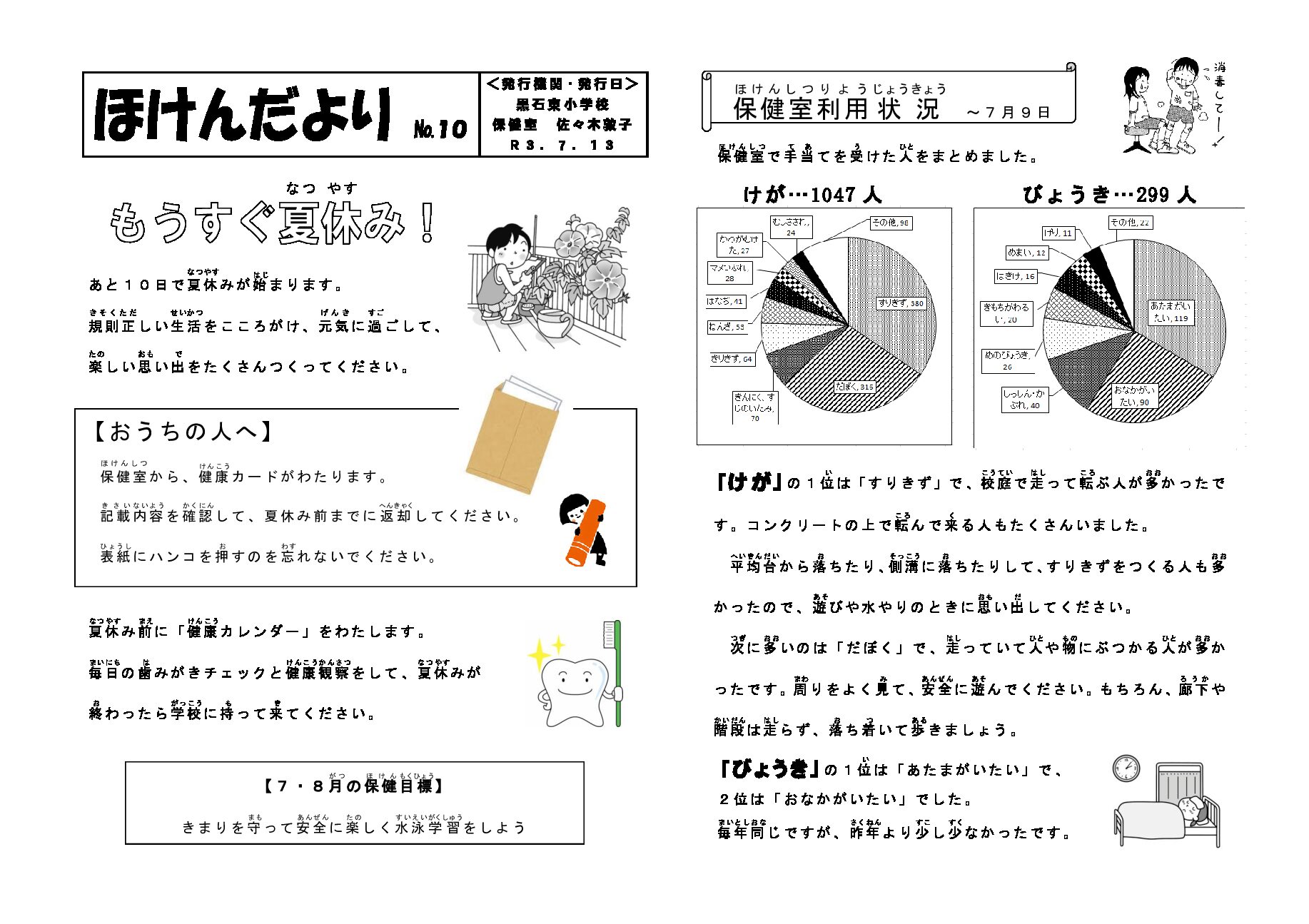 ほけんだより　№10（健康カード、保健室利用状況）